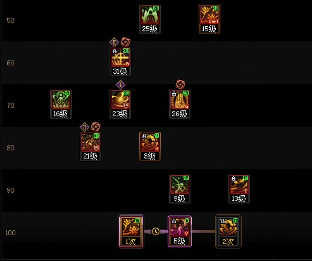 43s太阳10%冷却的奇妙反应（附剑帝续航加点）6