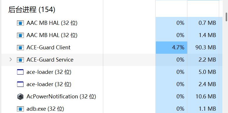 地下城在ace-loader进程下的子进程2