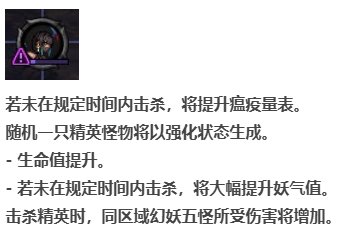 基于韩服狄瑞吉制订的国服开荒流程20