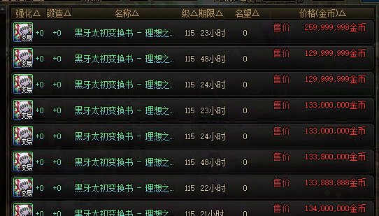 这是赚了1个E,还是亏了1个E？3