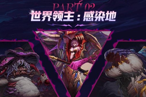 【阿拉德市场：周总结】低买高卖压金价，高峰期即将来临-(12月第1期)4