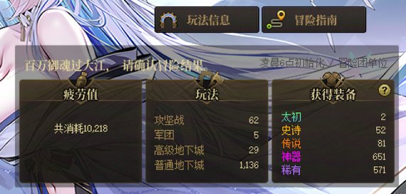 不是吧哥们，一万疲劳加54角色团本就这啊1