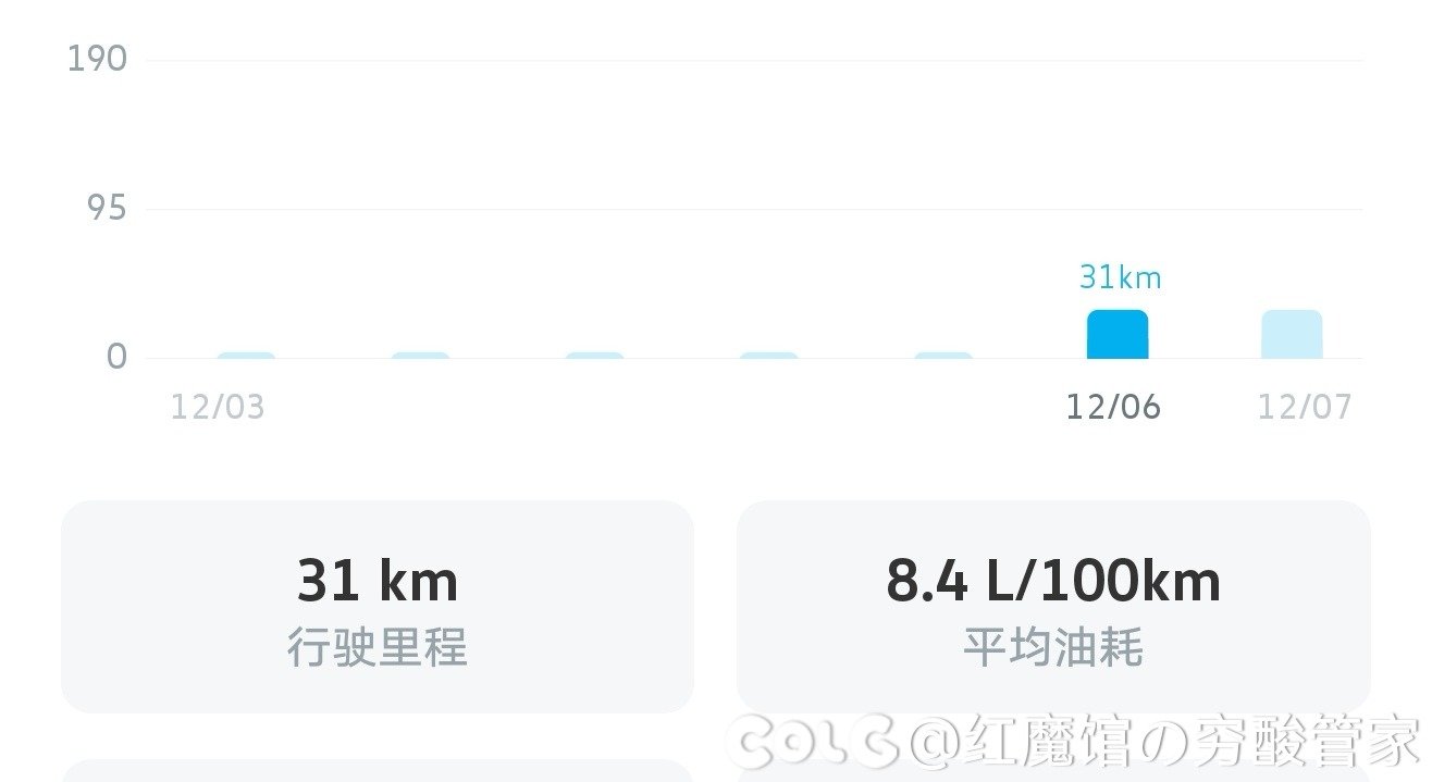 讲道理ea888还是挺成熟省油的1