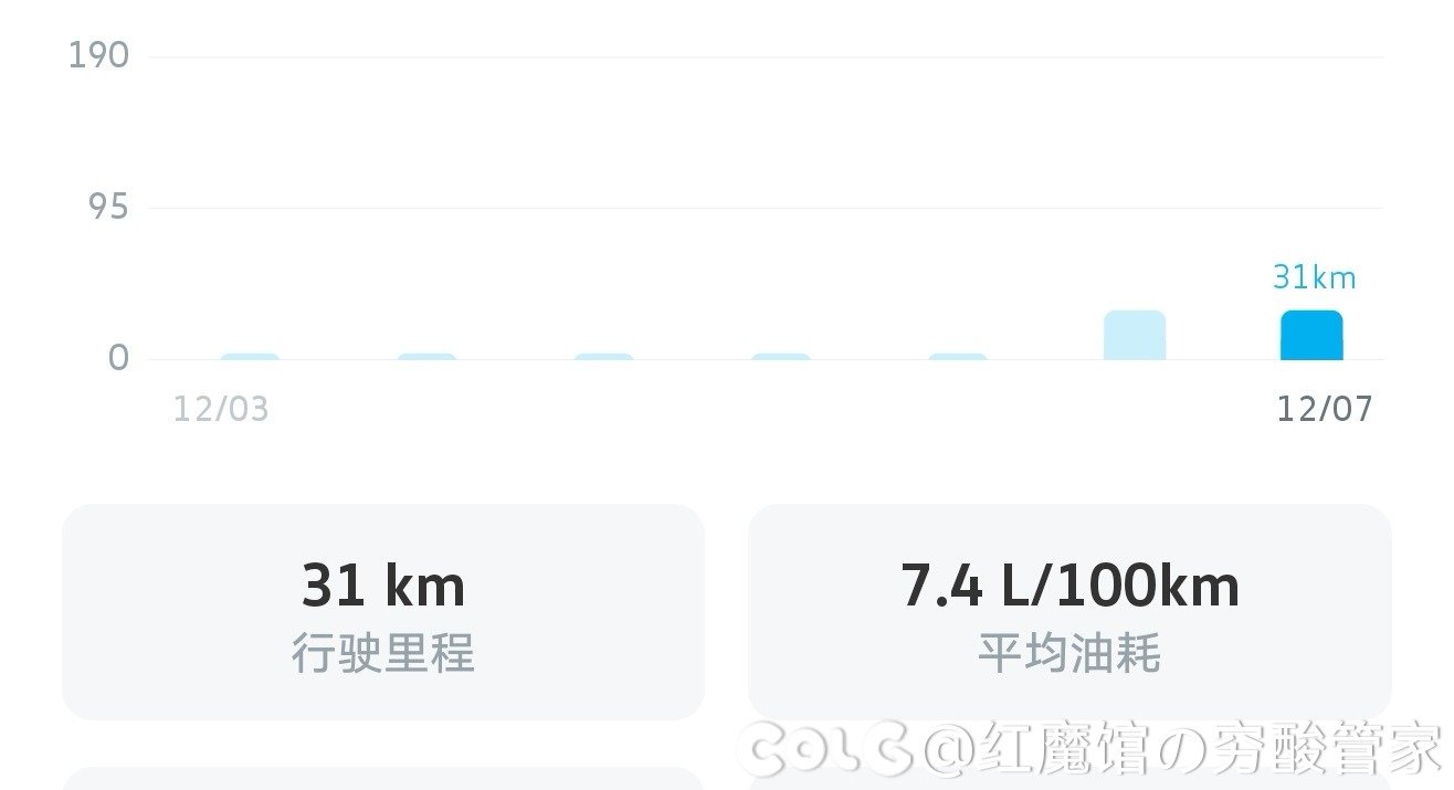 讲道理ea888还是挺成熟省油的2