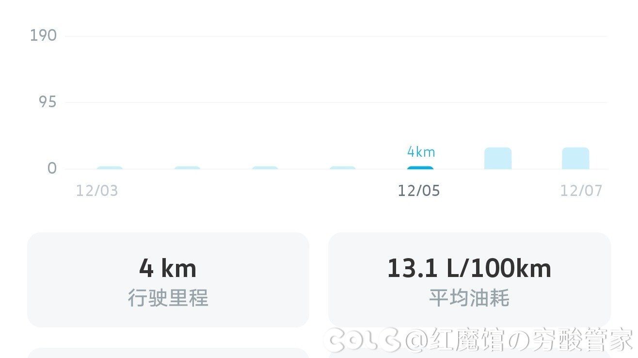 讲道理ea888还是挺成熟省油的3