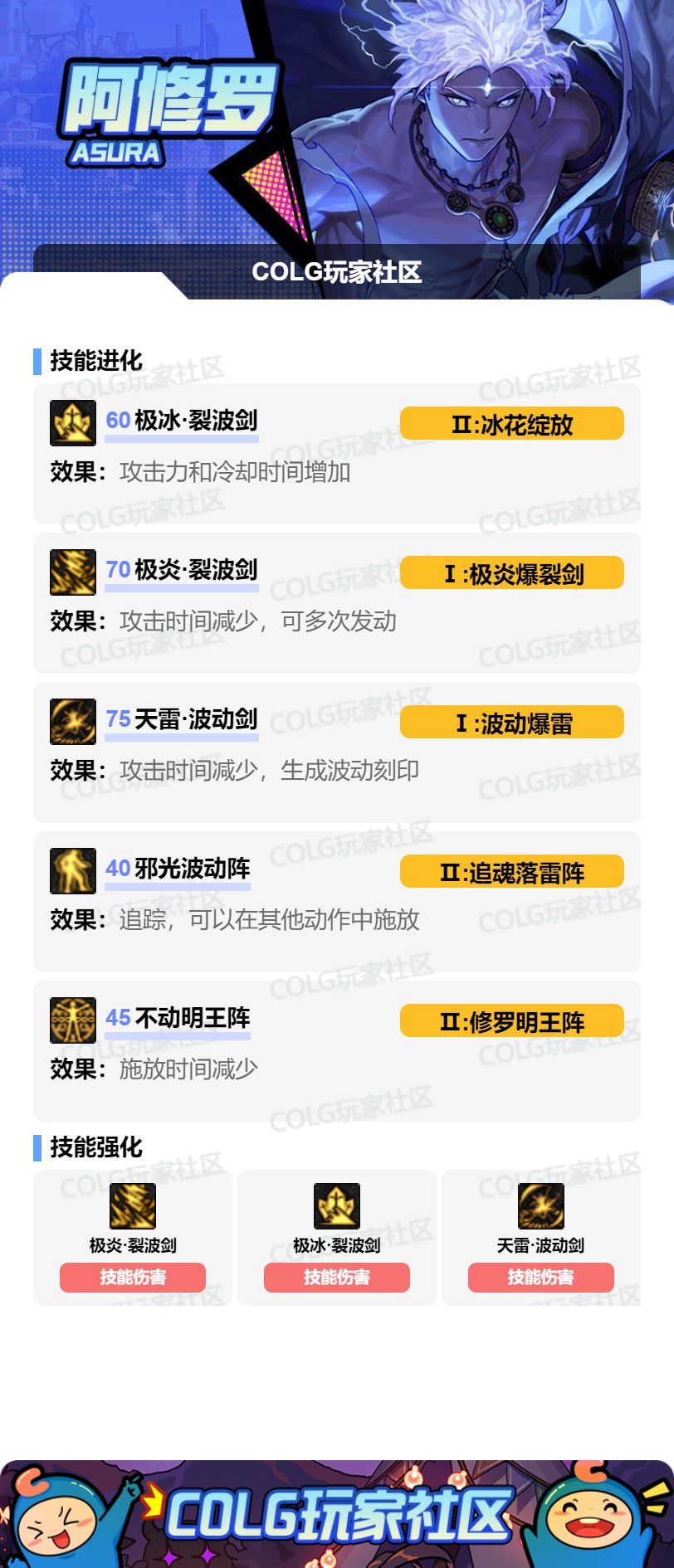 【115版本：职业百科】COLG全职业百科一一阿修罗(更新至世界领主版本)10