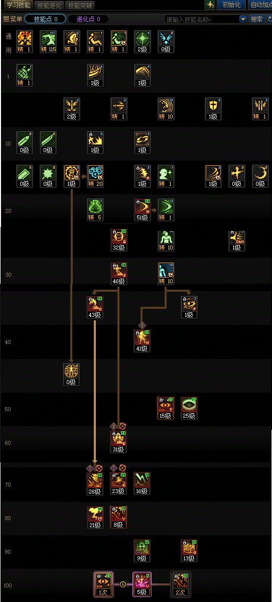 【115版本：职业百科】COLG全职业百科一一阿修罗(更新至世界领主版本)7
