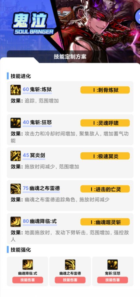 【115版本：职业百科】COLG全职业百科一一鬼泣(更新至世界领主版本)12