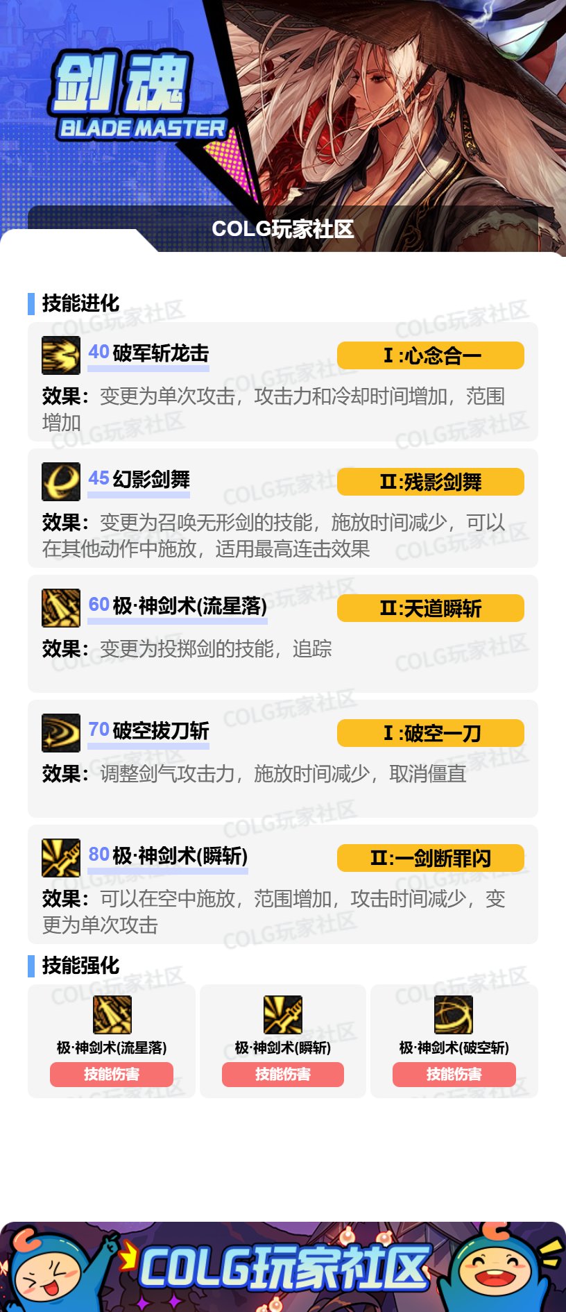 【115版本：职业百科】COLG全职业百科一一剑魂(更新至世界领主版本)7