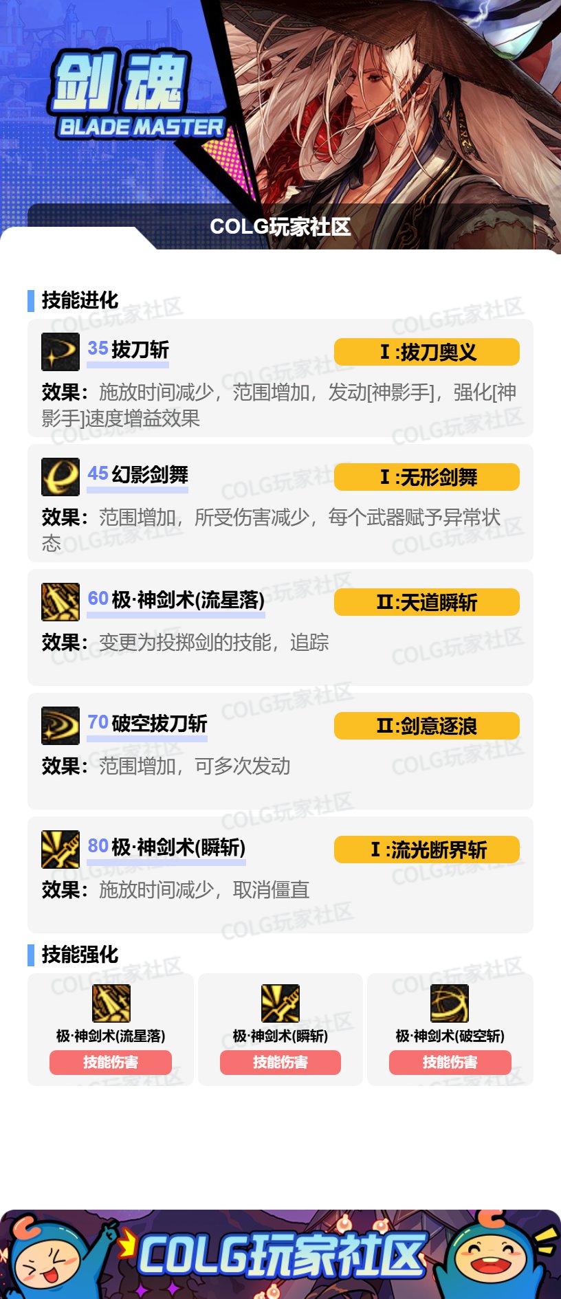 【115版本：职业百科】COLG全职业百科一一剑魂(更新至世界领主版本)9