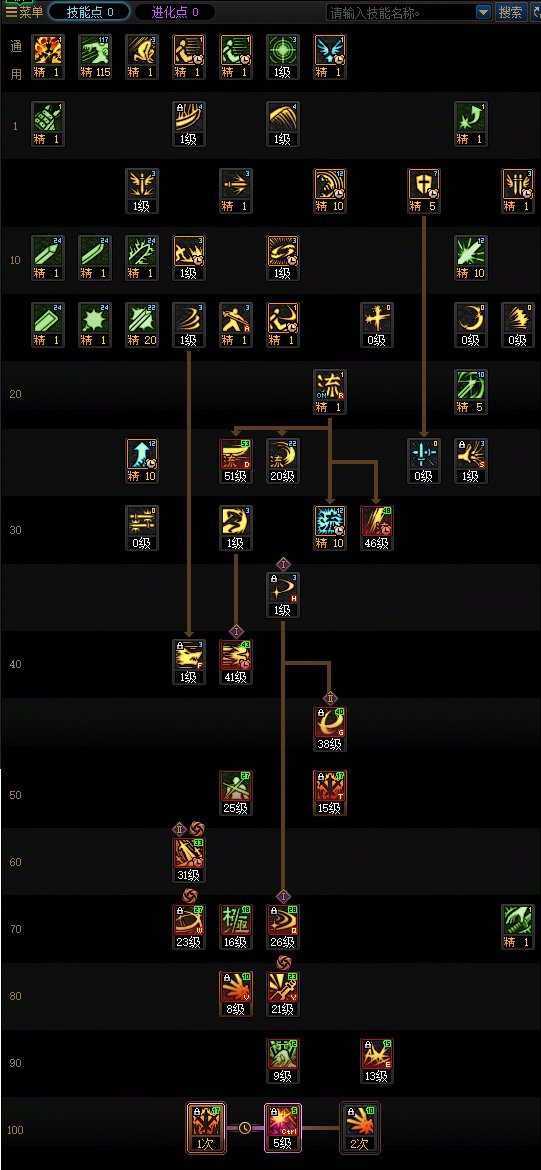 【115版本：职业百科】COLG全职业百科一一剑魂(更新至世界领主版本)12
