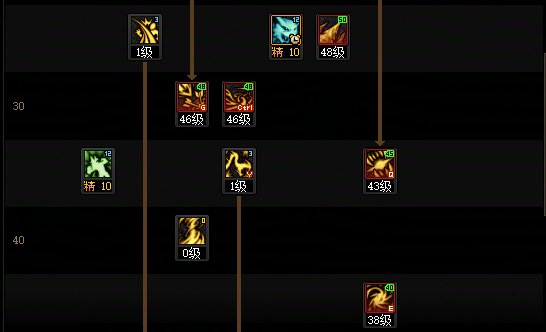 【115版本:职业百科】COLG全职业百科一一妖护使(更新至世界领主版本)7