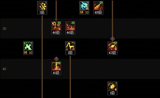 【115版本:职业百科】COLG全职业百科一一妖护使(更新至世界领主版本)10