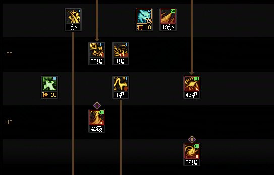 【115版本:职业百科】COLG全职业百科一一妖护使(更新至世界领主版本)13