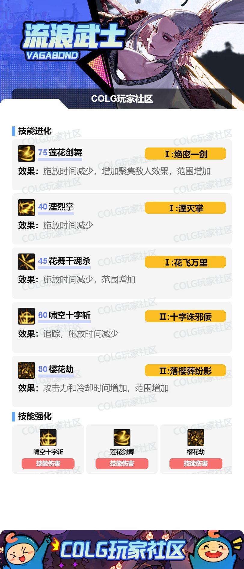 【115版本:职业百科】COLG全职业百科一一流浪武士(更新至世界领主版本)8