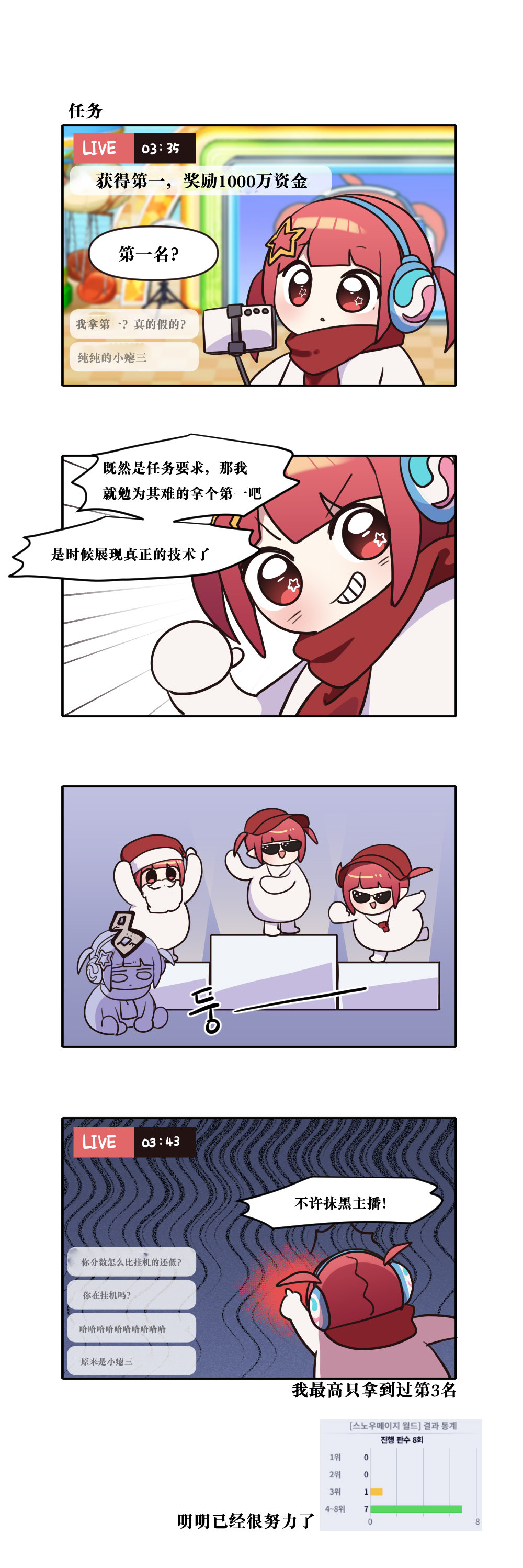 【韩漫新汉化】今天是阿拉德日！296话8