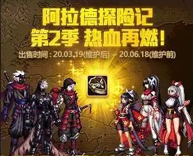 【怀旧】简单回顾一下DNF的战令主题（1-3期）5