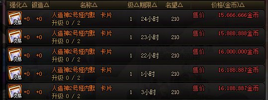 没见过这么好笑的乐子人，4人随机竞拍太欢乐了建议加大力度1