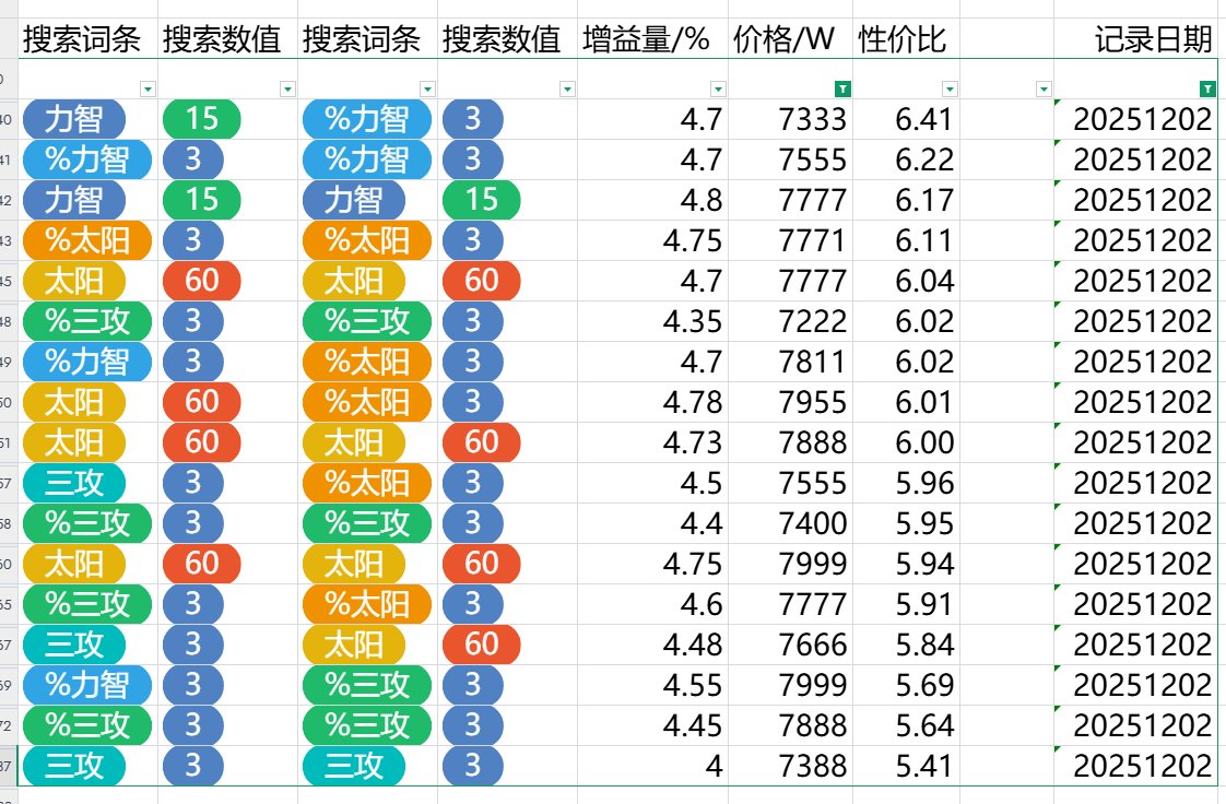 跨五奶玉性价比粗况（时间：2025/12/2夜）8
