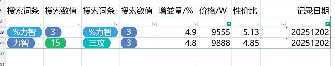 跨五奶玉性价比粗况（时间：2025/12/2夜）10