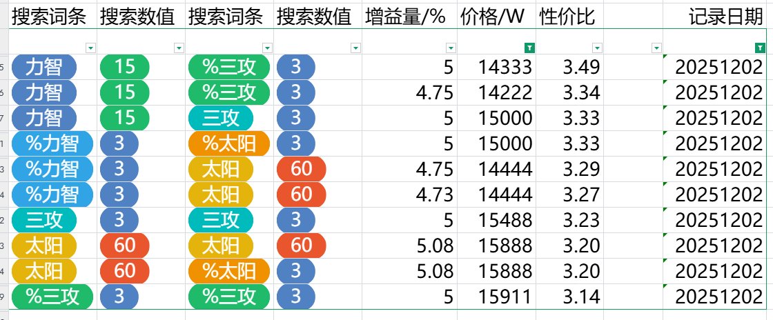 跨五奶玉性价比粗况（时间：2025/12/2夜）13