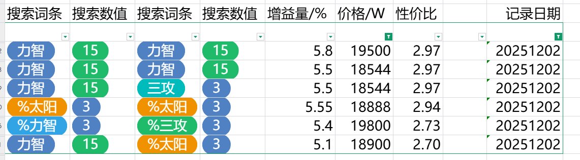 跨五奶玉性价比粗况（时间：2025/12/2夜）15