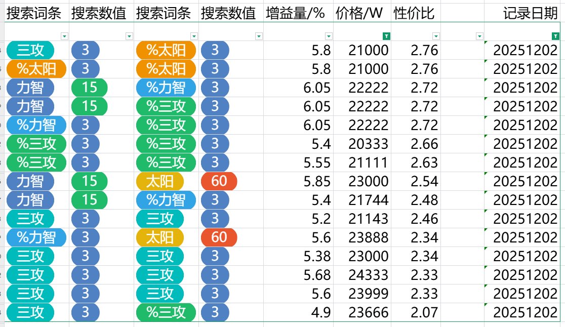 跨五奶玉性价比粗况（时间：2025/12/2夜）16