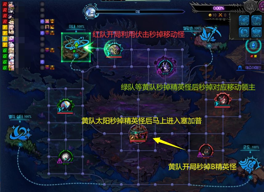 【前瞻：狄瑞吉攻坚战】狄瑞吉攻坚战高配攻坚流程4