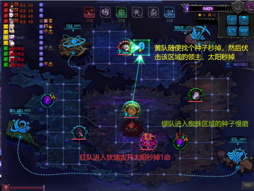 【前瞻：狄瑞吉攻坚战】狄瑞吉攻坚战高配攻坚流程6