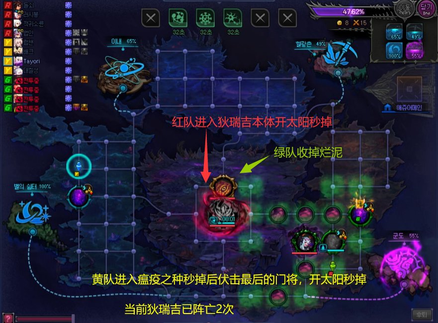 【前瞻：狄瑞吉攻坚战】狄瑞吉攻坚战高配攻坚流程8