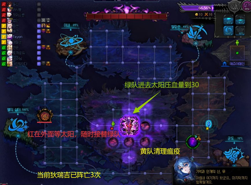 【前瞻：狄瑞吉攻坚战】狄瑞吉攻坚战高配攻坚流程9