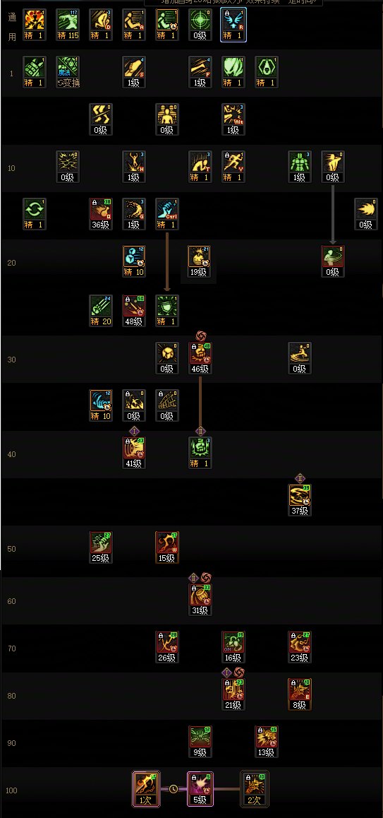 【115版本：职业百科】COLG全职业百科一一街霸（男）(更新至世界领主版本)3