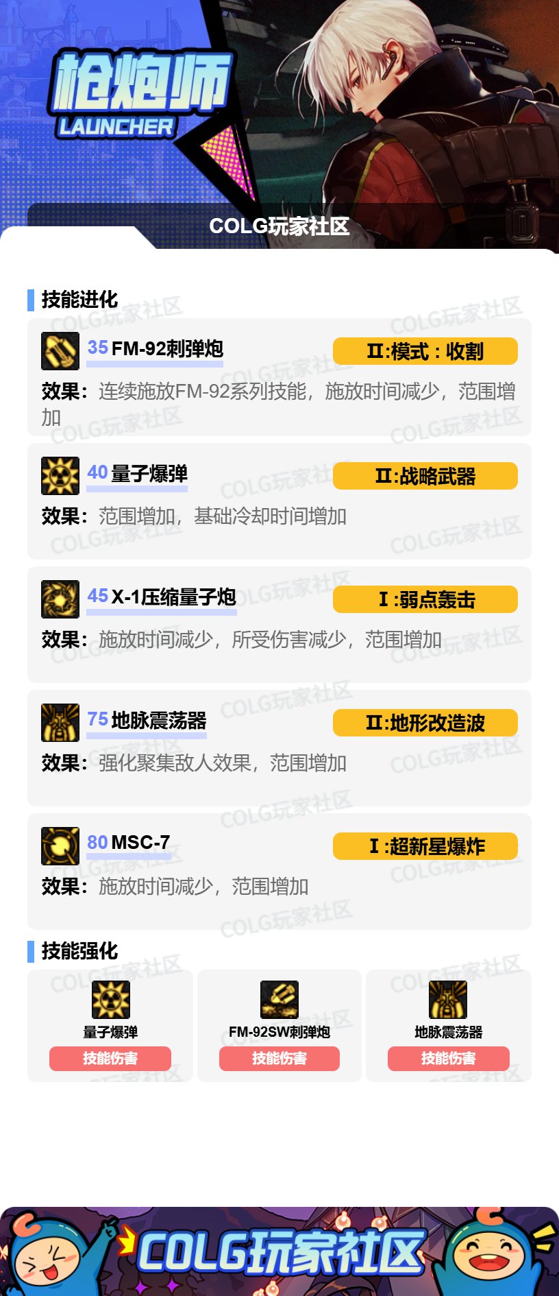 【115版本：职业百科】COLG全职业百科一一枪炮师(男)(更新至世界领主版本)7