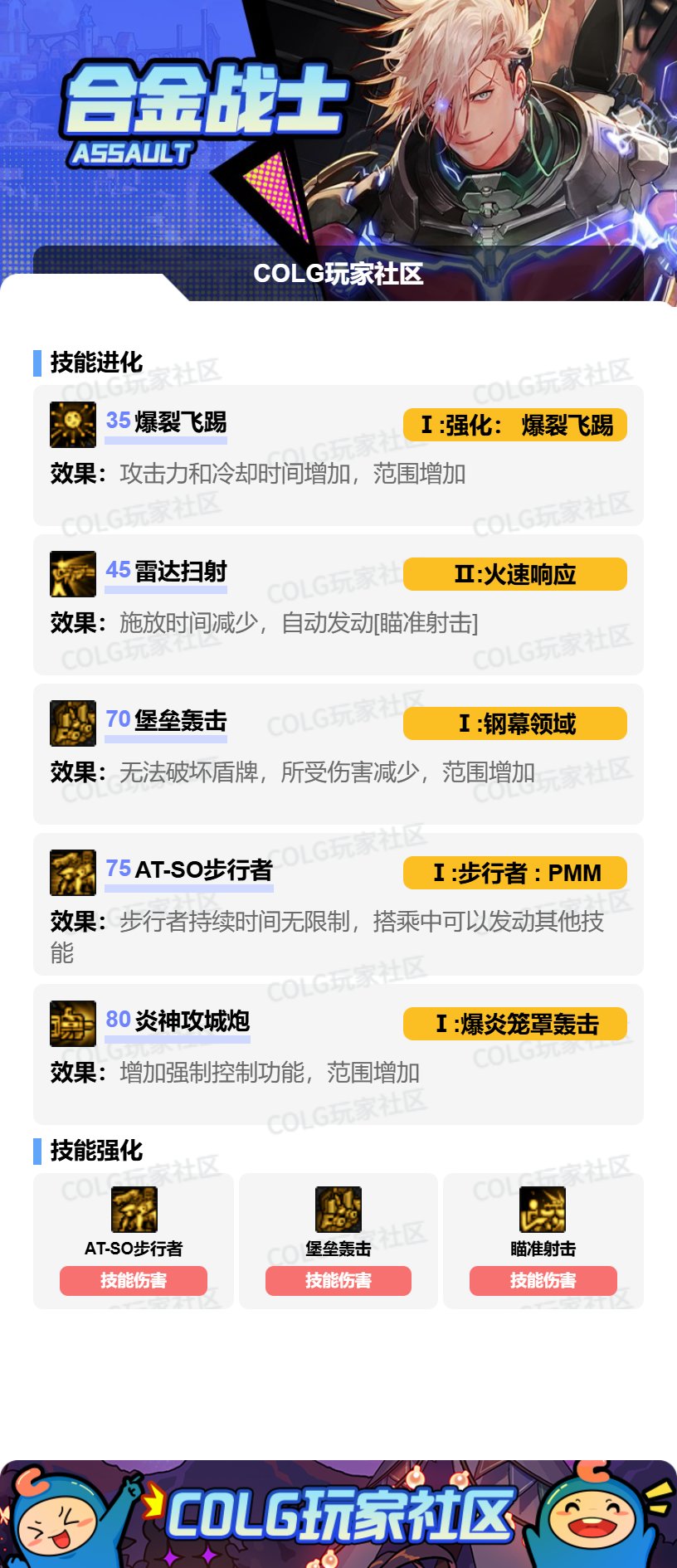 【115版本：职业百科】COLG全职业百科一一合金战士(更新至世界领主版本)6