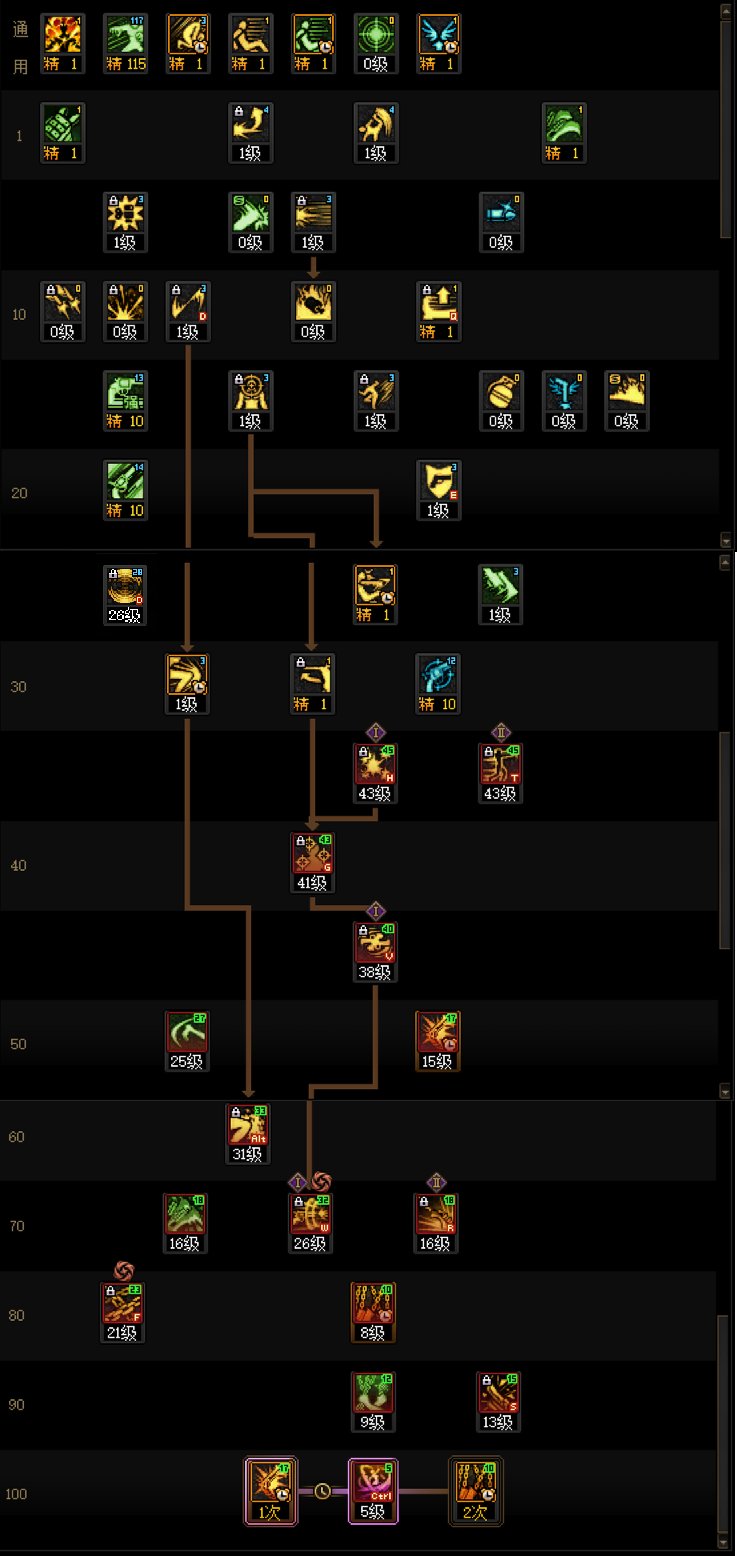 【115版本：职业百科】COLG全职业百科一一漫游枪手(女)(更新至世界领主版本)6