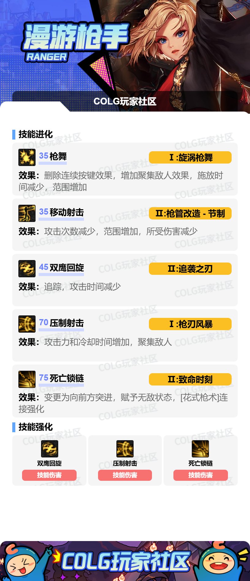 【115版本：职业百科】COLG全职业百科一一漫游枪手(女)(更新至世界领主版本)7