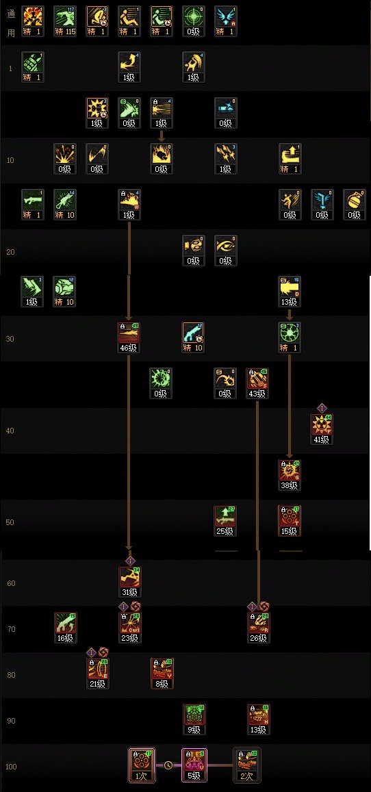 【115版本：职业百科】COLG全职业百科一一枪炮师(女)(更新至世界领主版本)6