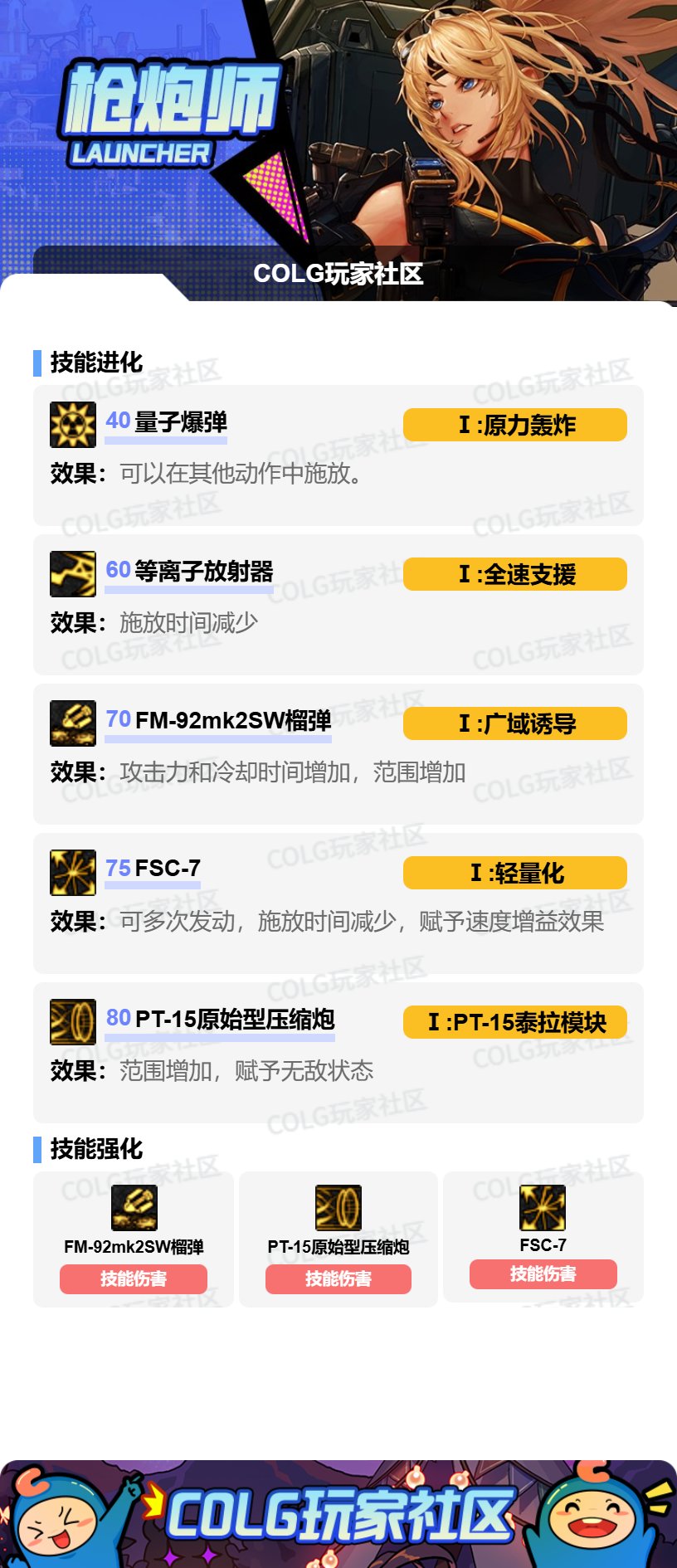 【115版本：职业百科】COLG全职业百科一一枪炮师(女)(更新至世界领主版本)7