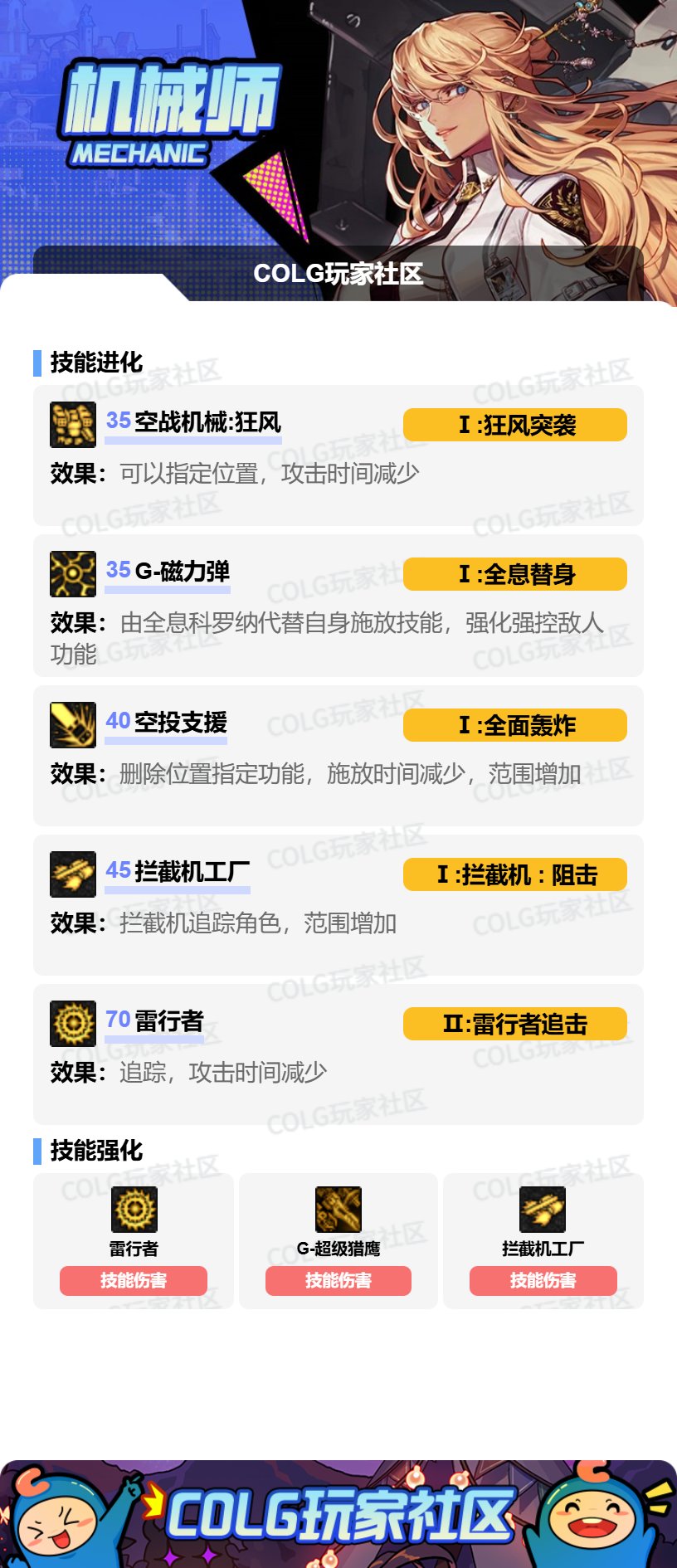 【115版本：职业百科】COLG全职业百科一一机械师(女)(更新至新春版本)7