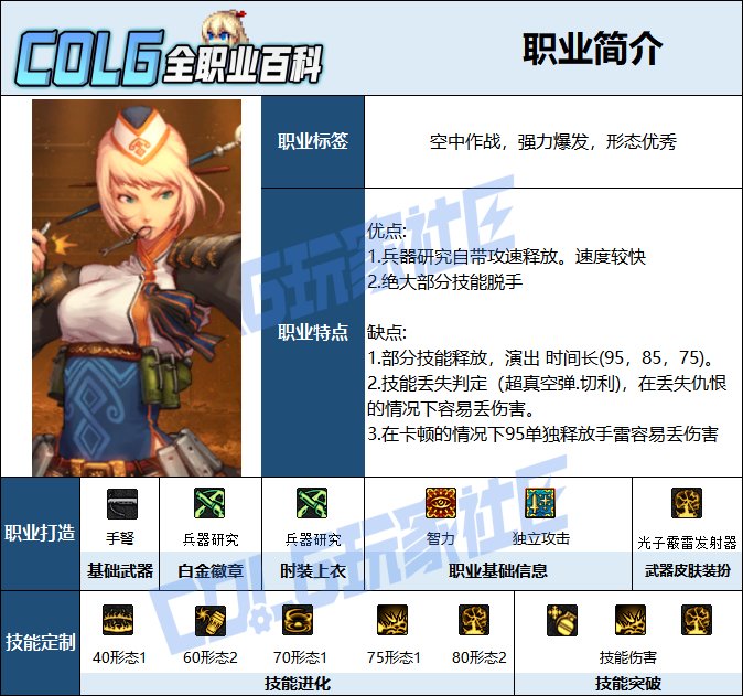 【115版本：职业百科】COLG全职业百科一一弹药专家(女)(更新至世界领主版本)2