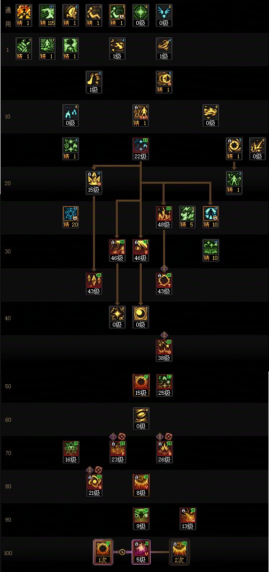 【115版本：职业百科】COLG全职业百科一一元素爆破师(更新至世界领主版本)5