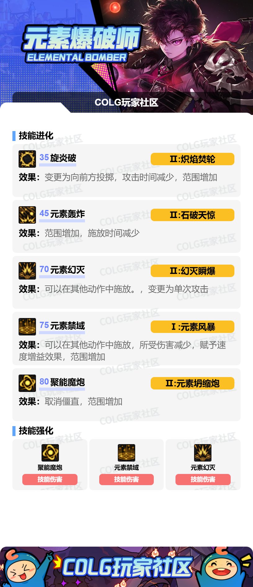 【115版本：职业百科】COLG全职业百科一一元素爆破师(更新至世界领主版本)6