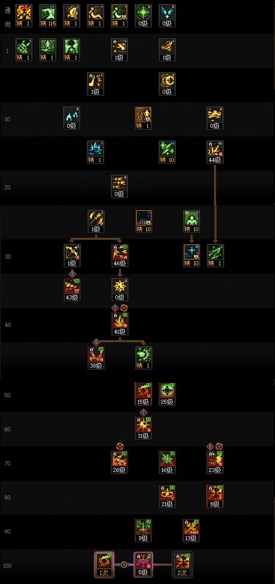 【115版本:职业百科】COLG全职业百科一一冰结师(更新至世界领主版本)7