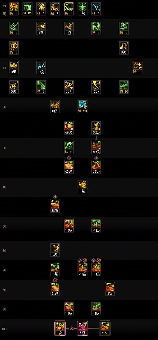 【115版本：职业百科】COLG全职业百科一一逐风者(更新至世界领主版本)3