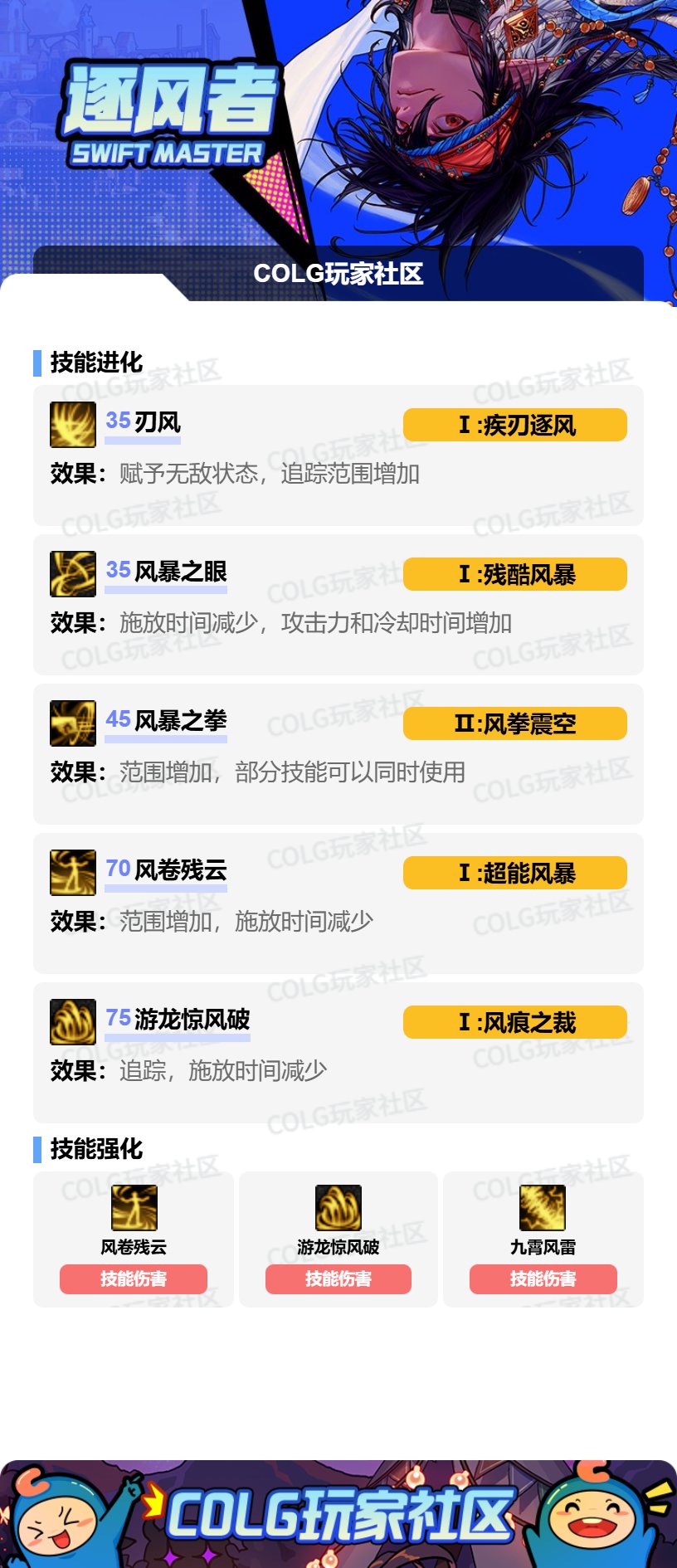 【115版本：职业百科】COLG全职业百科一一逐风者(更新至世界领主版本)4