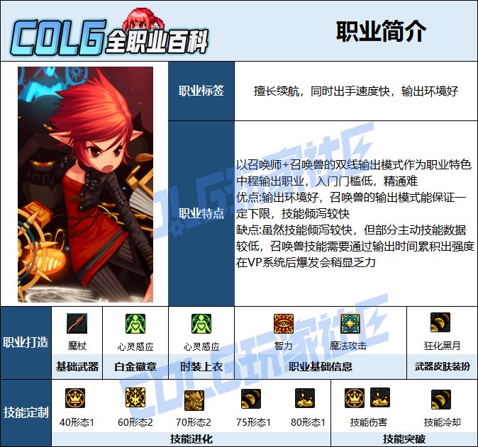 【115版本：职业百科】COLG全职业百科一一召唤师(更新至世界领主版本)2