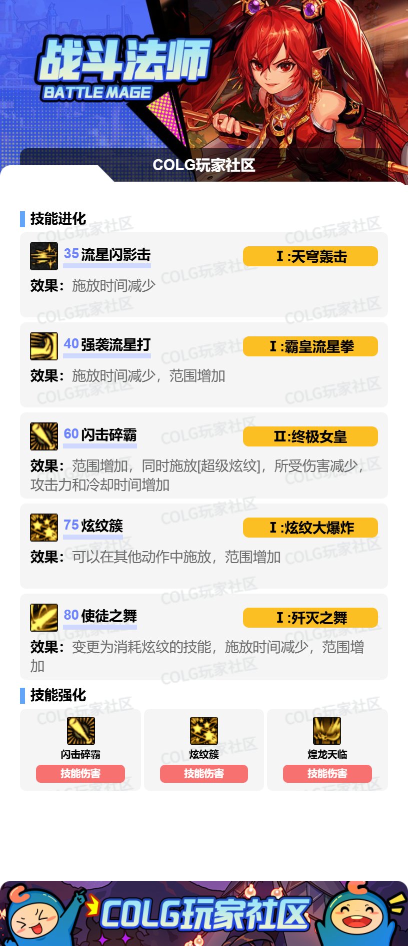 【115版本：职业百科】COLG全职业百科一一战斗法师(更新至世界领主版本)8