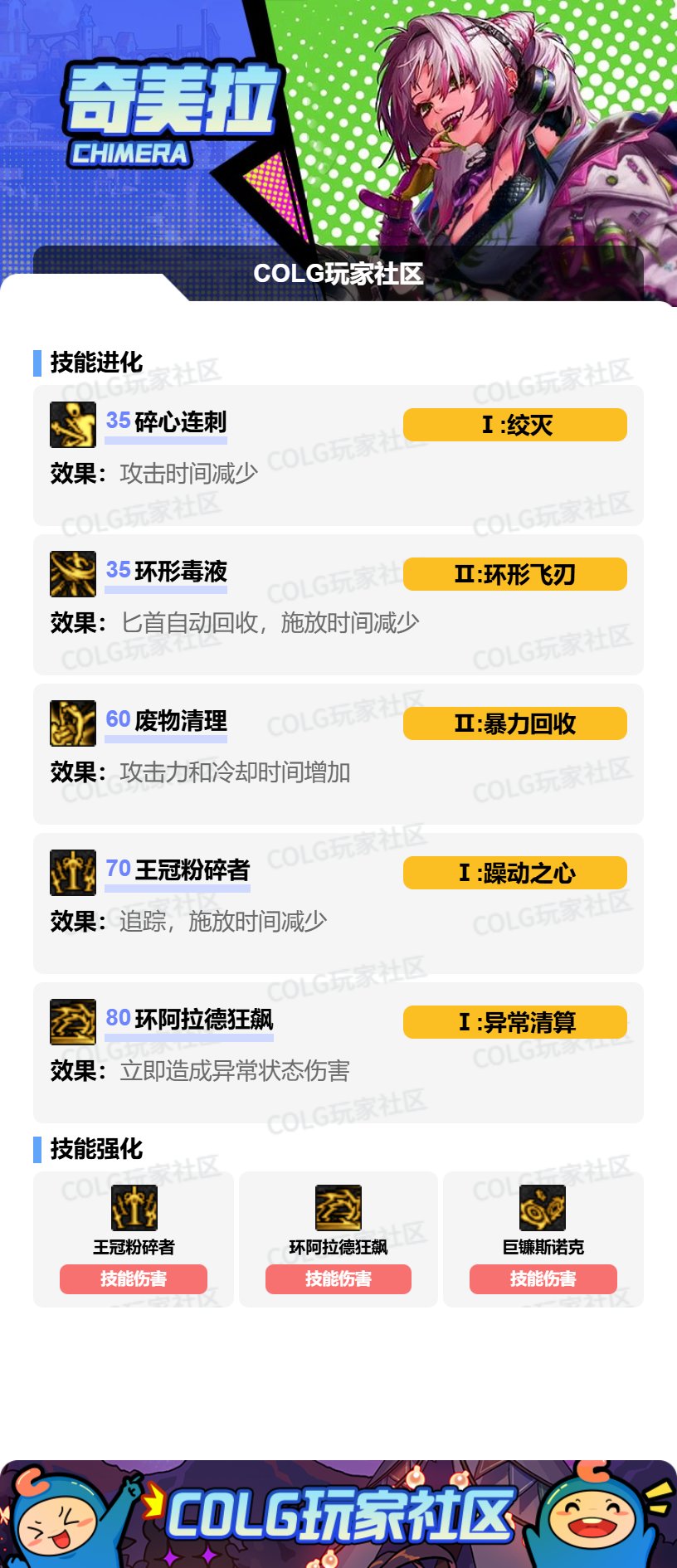 【115版本:职业百科】COLG全职业百科一一奇美拉(更新至世界领主版本)12