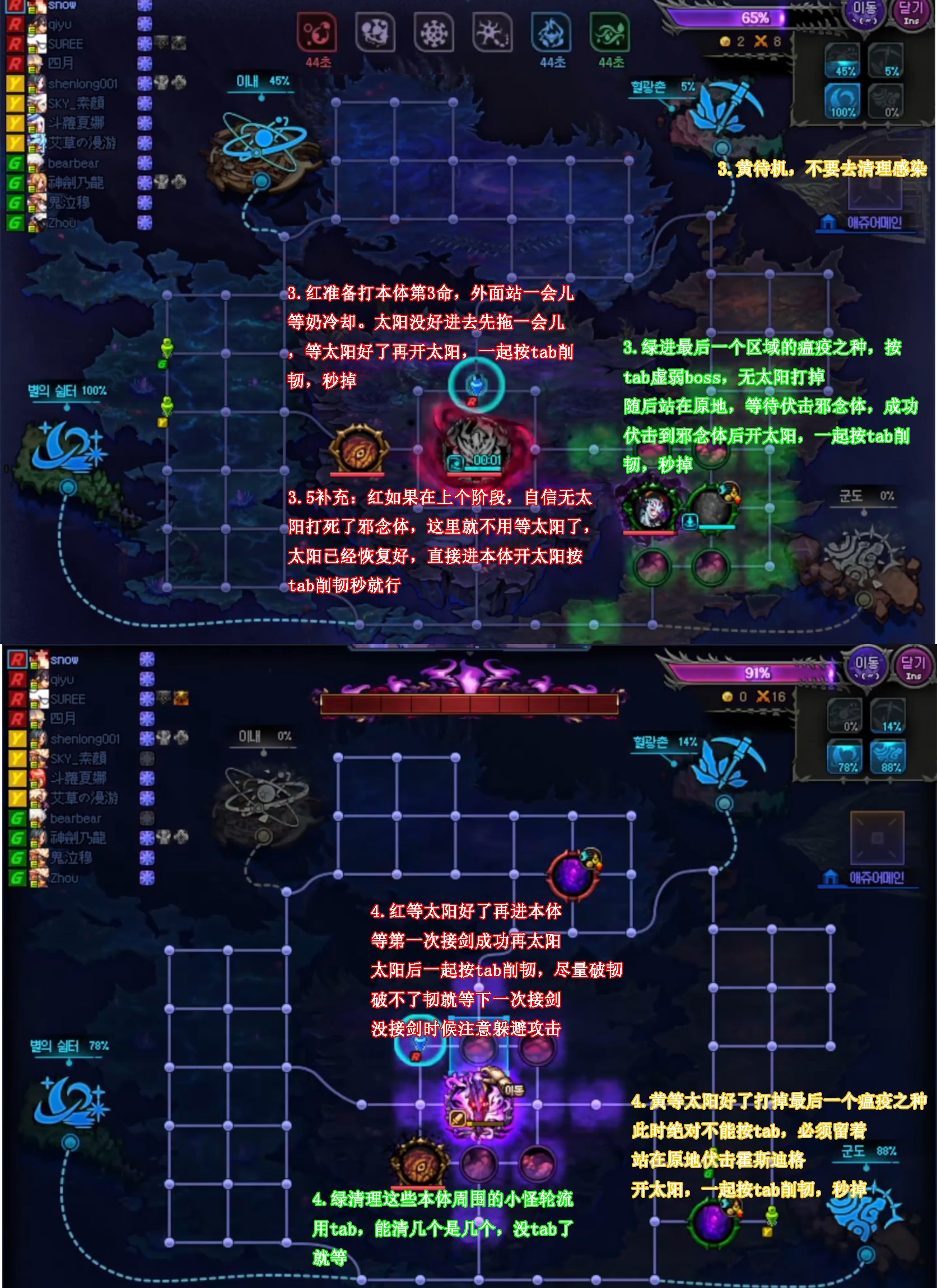 基于韩服狄瑞吉制订的国服开荒流程4