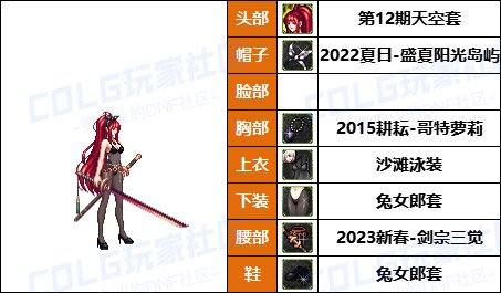 【女鬼剑专题】暗帝重做福利放送-往期暖暖COS配方盘点汇总一览6